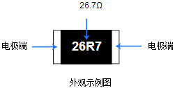 光颉万分之一精密贴电阻-AR12TTS1152-2512-±5ppm-1/2w