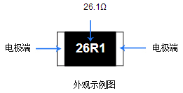 光颉万分之一精密贴电阻-AR12TTS1102-2512-±5ppm-1/2w