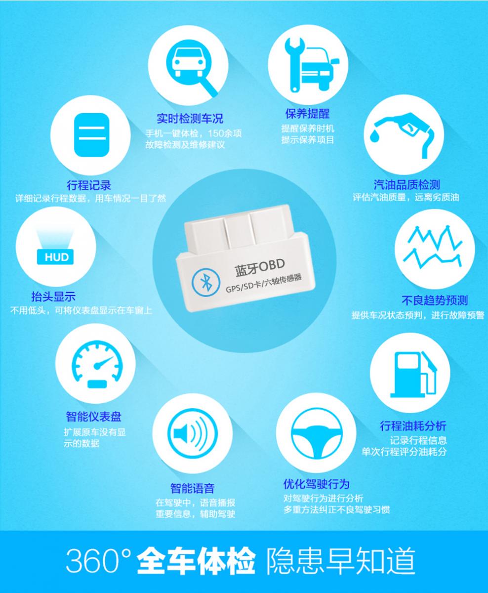 辽宁阜新4G电信OBD厂家为4S店汽车服务提供一号保镖蓝牙OBD