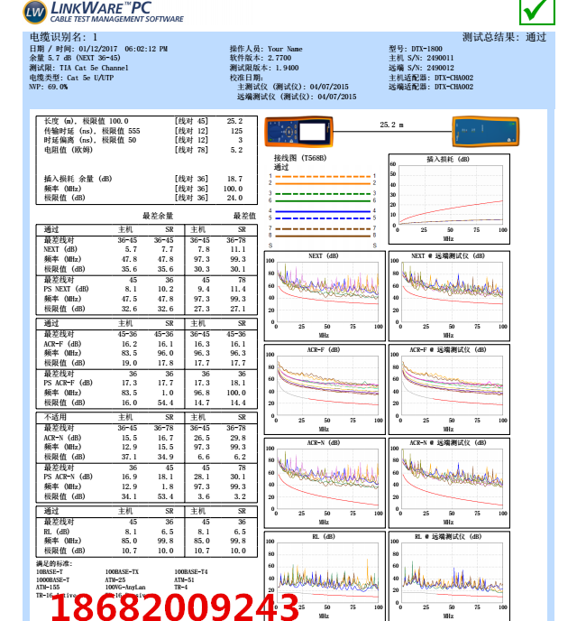 福禄克DTX1800深圳出租