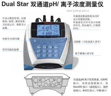 D10P-16银离子分析仪