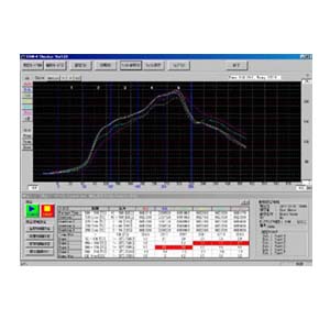 Malcom TAM-4温度分析系统