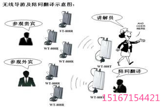 杭州市讲导览解机无线导游解说设备参观讲解器企业参观讲解租赁