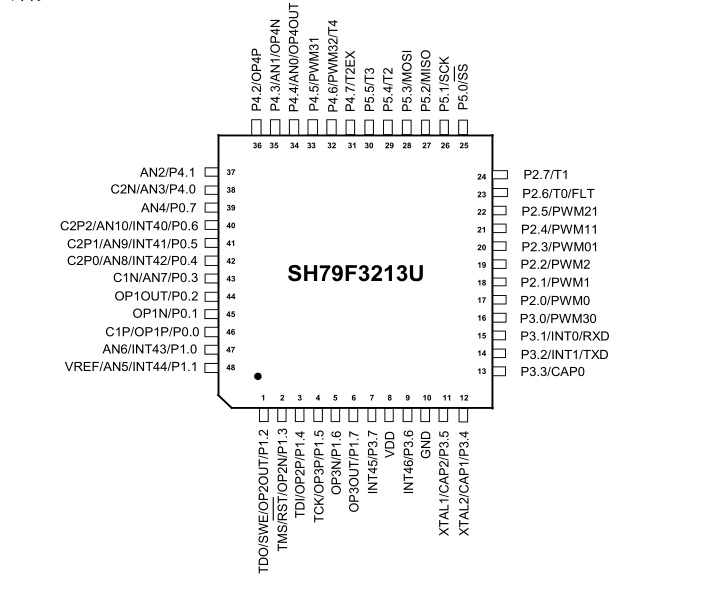 中颖单片机现货SH79F3213