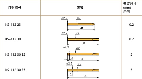 INGUN测试针套KS-112-47-E5，ф2.0