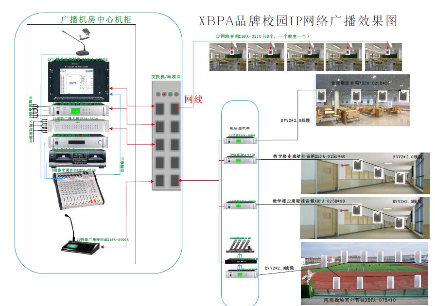 高考听力考试系统