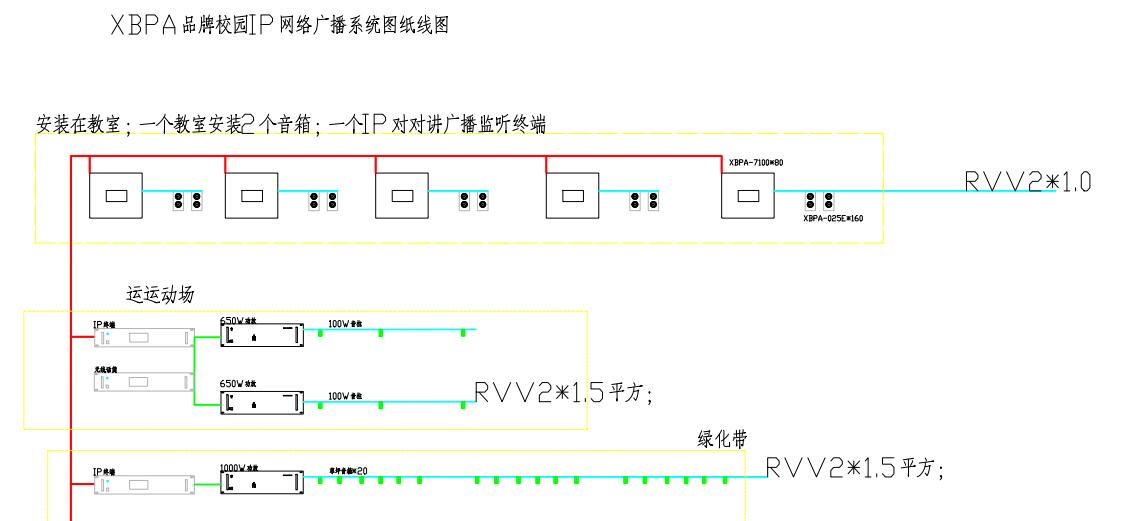 校园公共广播，校园公共广播系统拓扑图