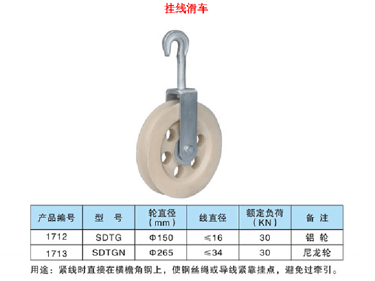 高空架线 挂线滑车 紧线滑车 放线滑车 导线挂线滑轮