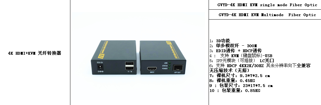 HDMI KVM光纤延长器