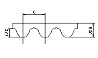盖茨Gates半圆弧齿同步带STD5M和STD8M型号表	