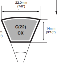 东一DONGIL SUPER STAR标准三角带C（尺寸=22*14）型系列规格表和销售价格（韩国原
