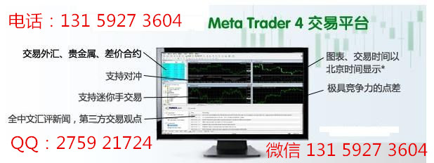 正版MT4模拟交易软件MT5平台官网下载教程MT4macd双线指标