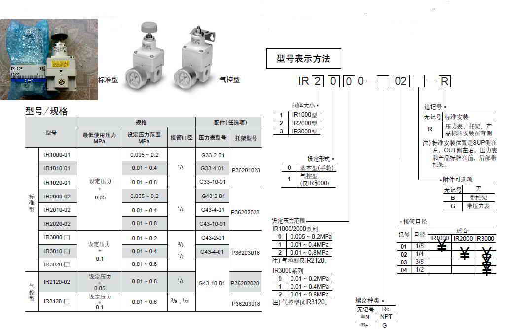 IR2000-02精密调压阀