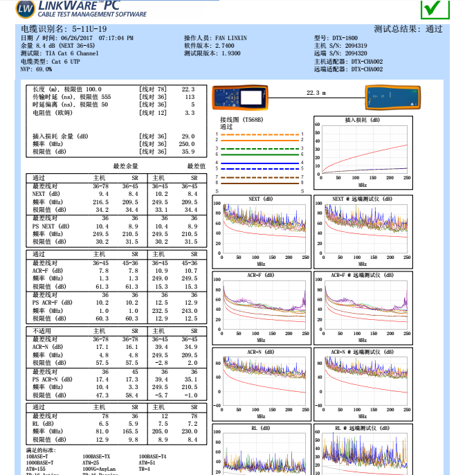 DTX-1800测试网线质量