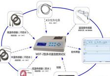 WDT-2型多点温湿度测试仪