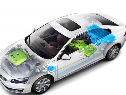 测试用新能源汽车进口流程是怎样的 
