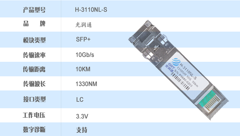 光润通（GRT） H-3110NL-S 1310nm10KM10G单模SFP+万兆光模块