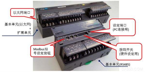 M-SYSTEM信号变送器