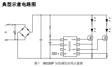 SM2200P双通道倍功率调色LED恒流驱动控制芯片