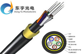 固原非金属光缆,24芯光缆,ADSS光缆