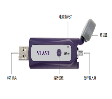 VIAVI MP-60微型USB功率计