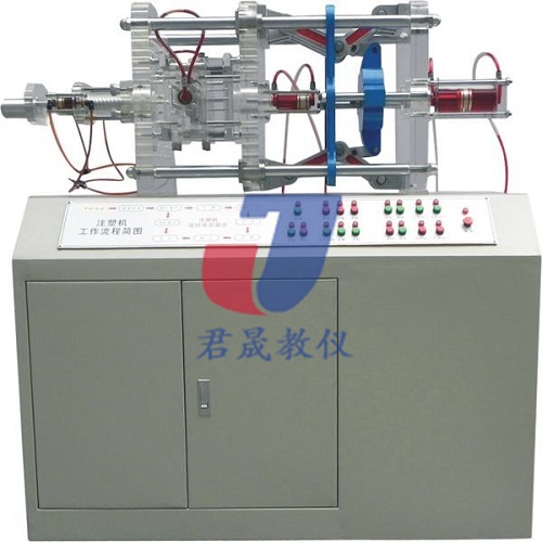 JS-YZS型透明液压注塑模拟成型机 绘图桌 制图桌 钳工台 钳工桌 液压实验台 气动实训台 减速器