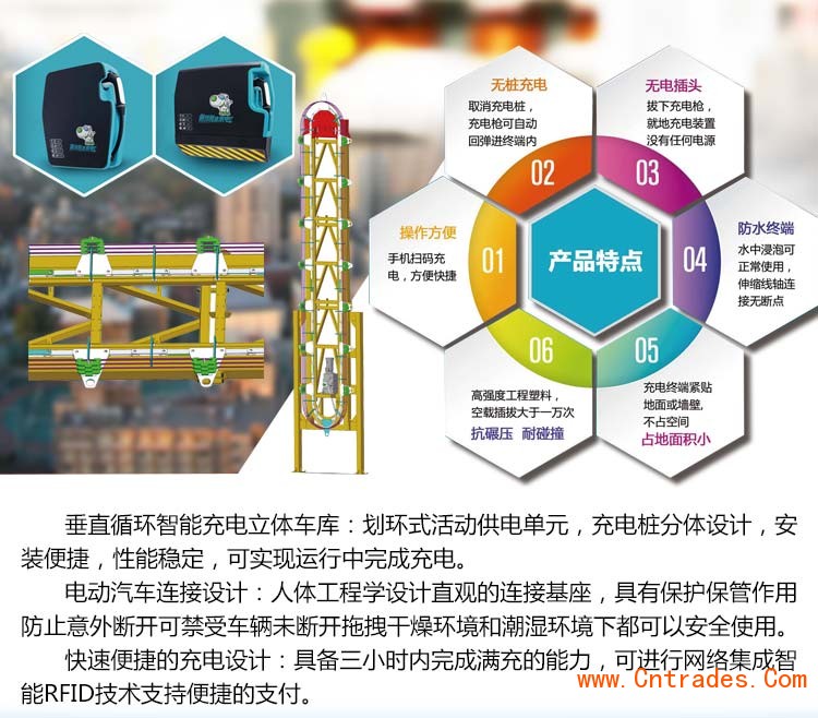 技术升级   移动充电桩完美应用