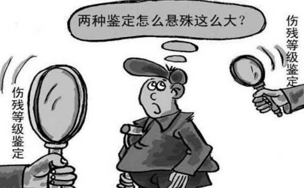 伤残等级评定标准及赔偿标准丨北京金钲律师事务所