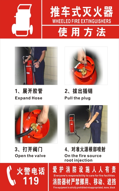 消防灭火器放置点使用方法标志牌指示贴纸工厂标语安全标识警示牌