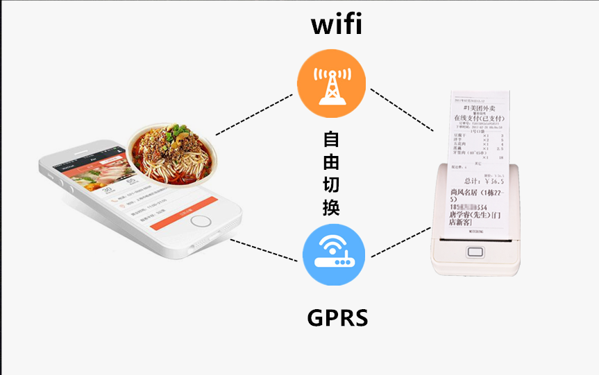 智能互联网无线远程云打印机 对对机D2新品 应你所想 印你所需  