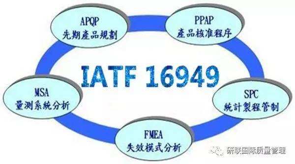 IATF16949认证哪家好