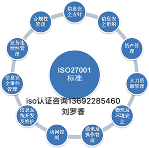 深圳ISO27001一次性通过