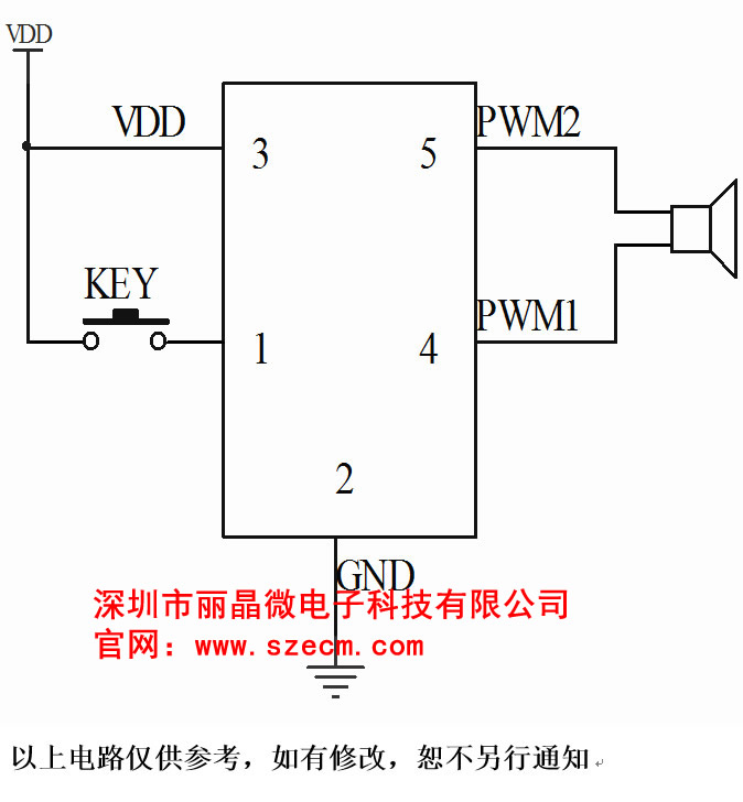 动物叫语音IC芯片方案开发