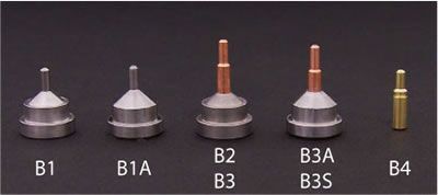 测角仪样品座（Goniometer Bases）