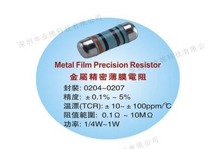 金属膜柱状贴片电阻