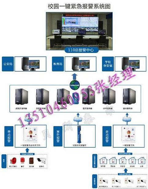 校园一键紧急按钮，校园紧急报警