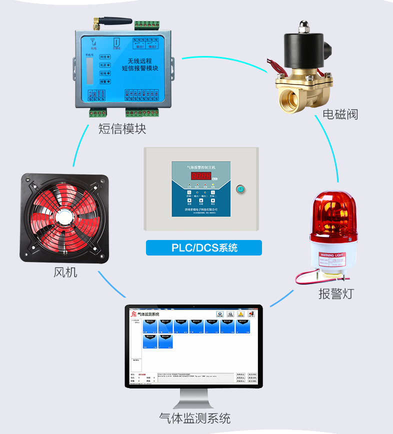 成都液氨检测仪报警器