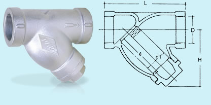 广腾铸铁Y型螺纹过滤器，台湾荣牌不锈钢Y型过滤器