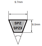 进口BANDO阪东和FUJI富士窄V三角带SPZ=9.7*8MM系列标准规格和单价