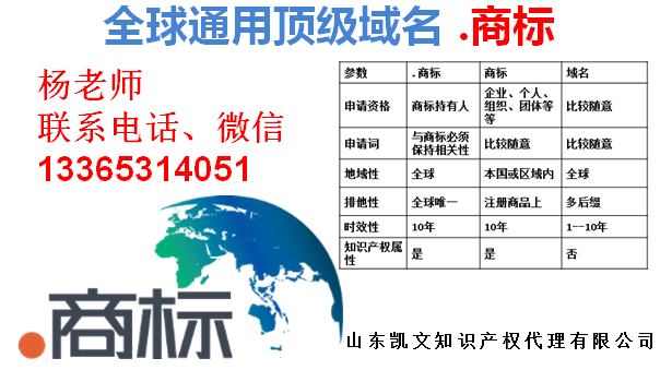 德州点商标申请注意事项来山东凯文