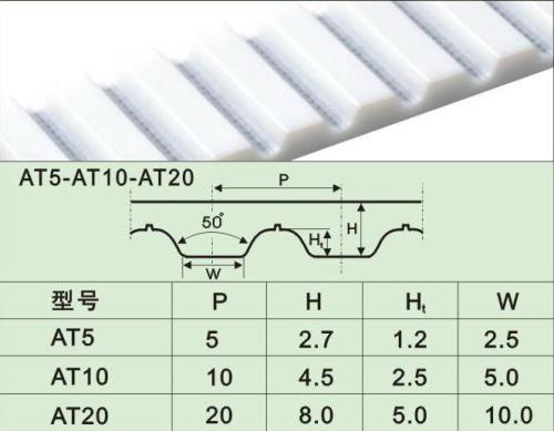 BRECO聚氨酯同步带BOOKIN聚氨酯同步带安徽总代理HABASIT传动带BRECOFLEX皮带合