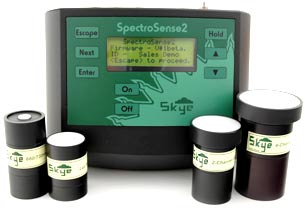 SpectroSense2四通道光谱辐射仪