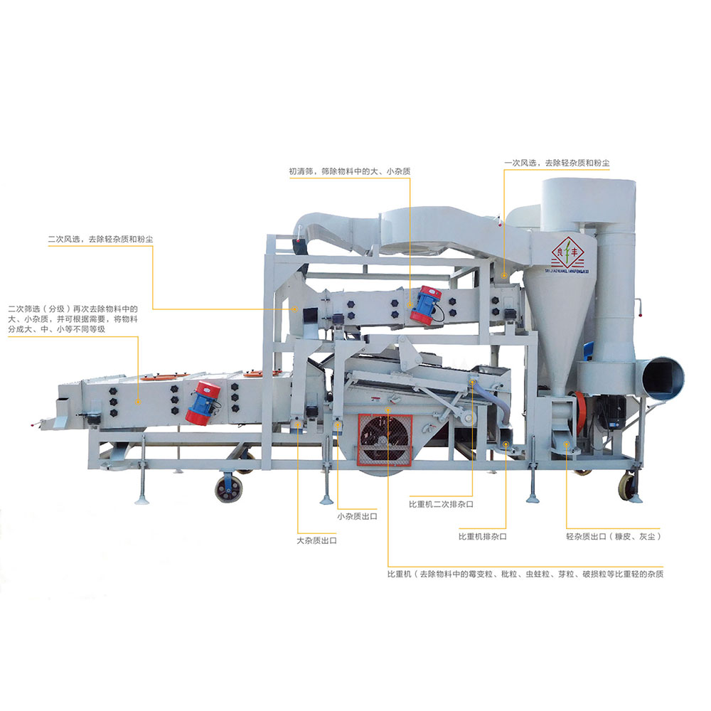豆类复式精选机厂