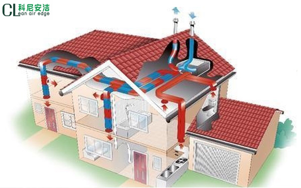 上海家用空气新风系统实施安装厂家找缘仁公司