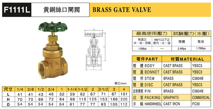 台湾富山F1111L黄铜丝口闸阀