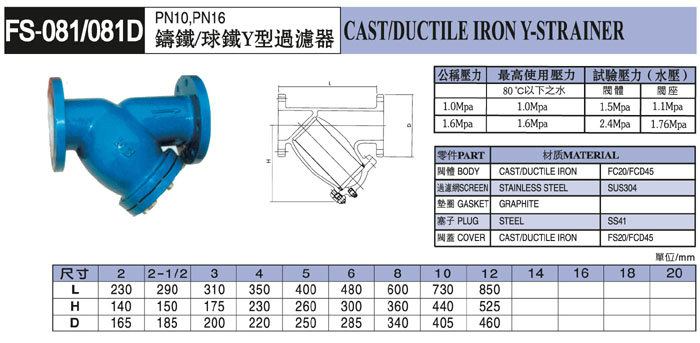 台湾富山FS081铸铁Y型过滤器