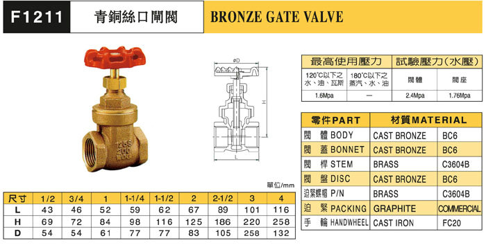 台湾富山青铜闸阀