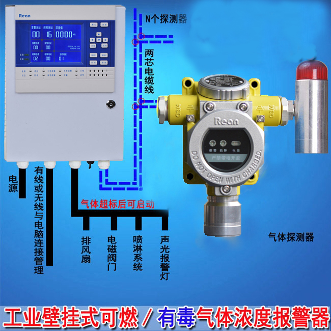 防爆型盐城天然气报警器天然气泄漏报警器&amp;#8203;