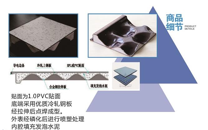PVC防静电地板规格-机房专用地板-西安质惠防静电安装