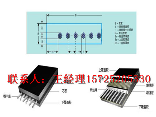 钢丝运输带厂家/耐高温钢丝皮带报价